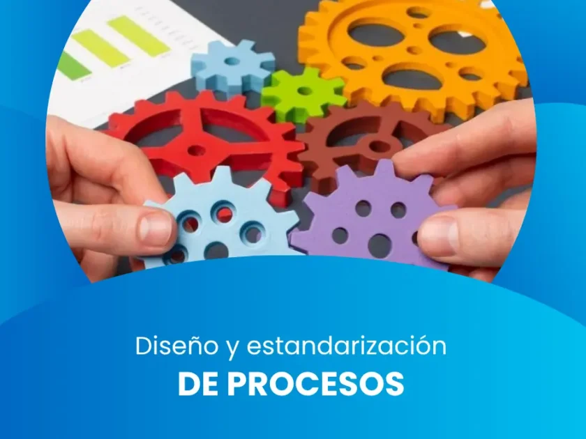 diseño de procesos